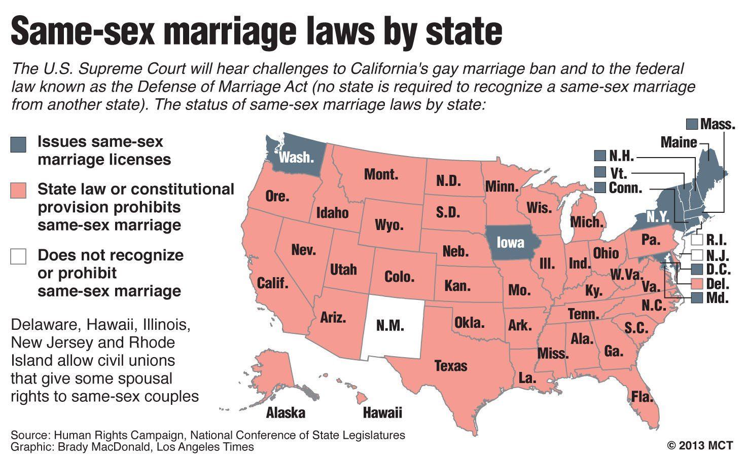 Knuckleball reccomend States that approve gay marriage