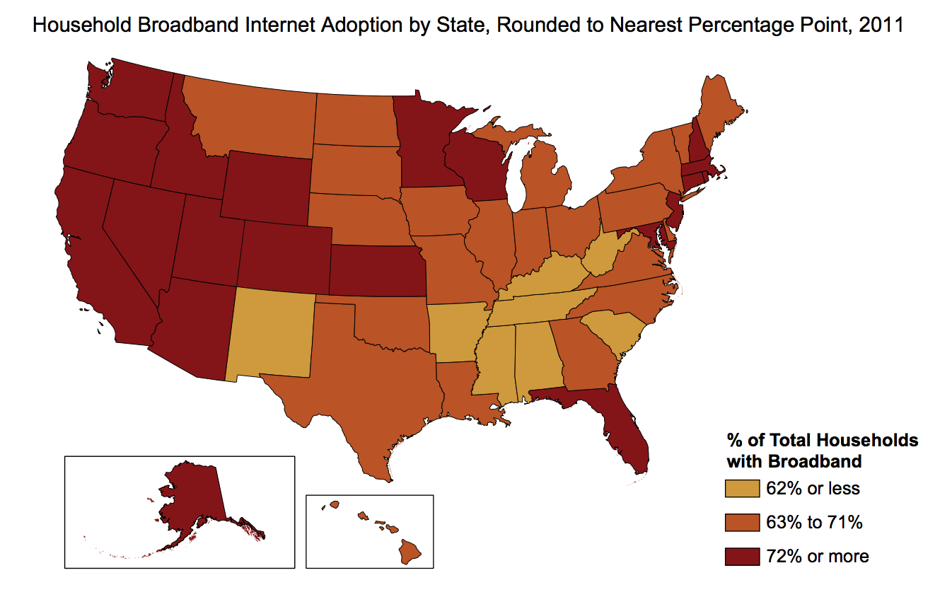 Broadband penetration by state