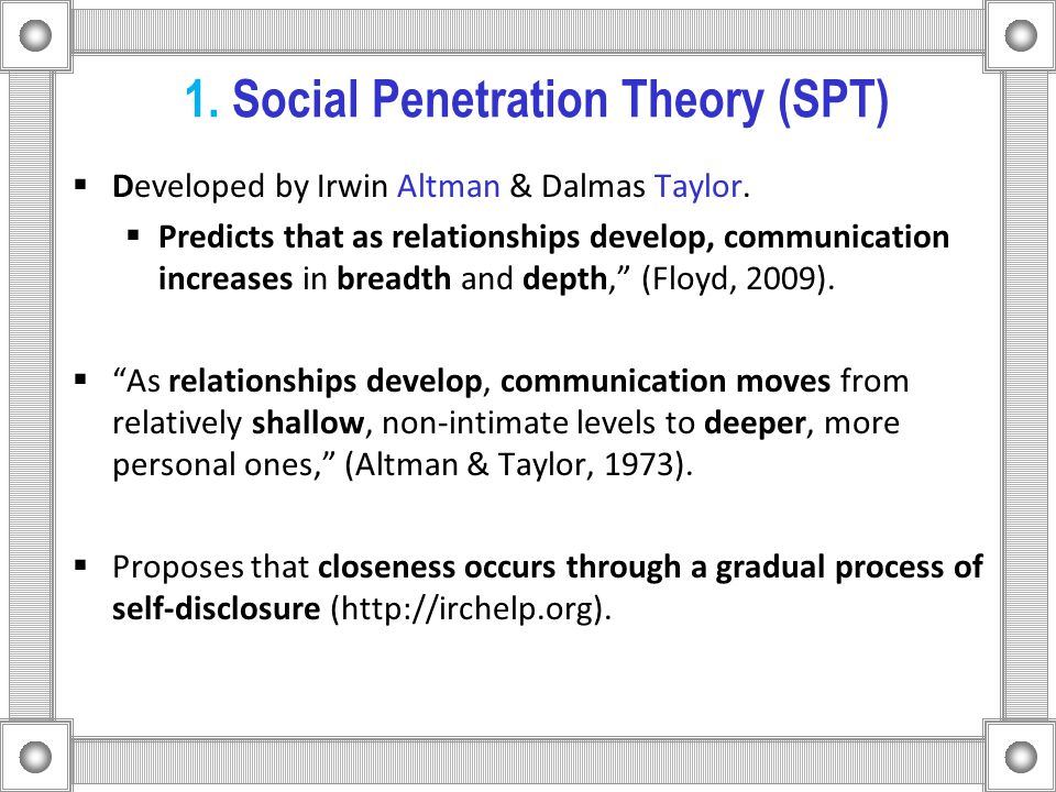 best of Social Difference penetration theory and johari window +
