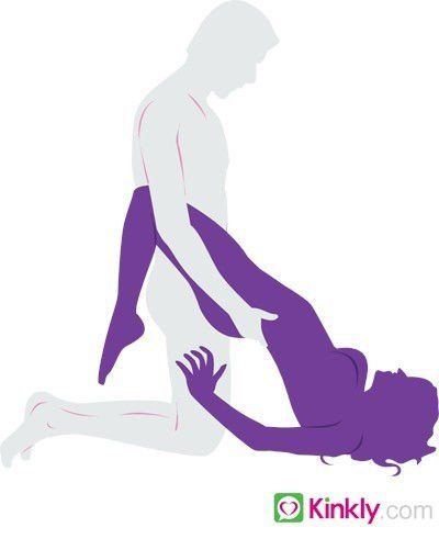 Position sexual traning Sex Positions That Double as Exercise