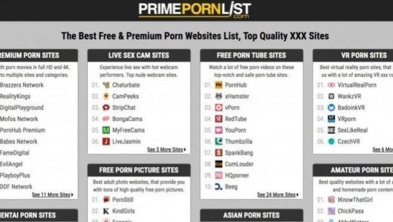 best of Sites web Free porn