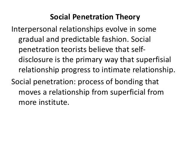 best of Of penetration theory social Assumptions