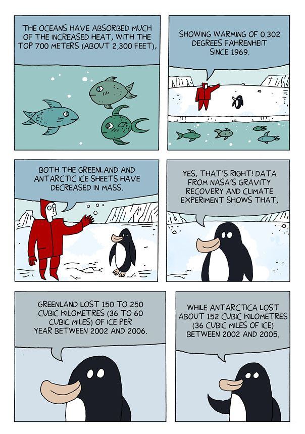 Blitz reccomend Comic strip about global warming