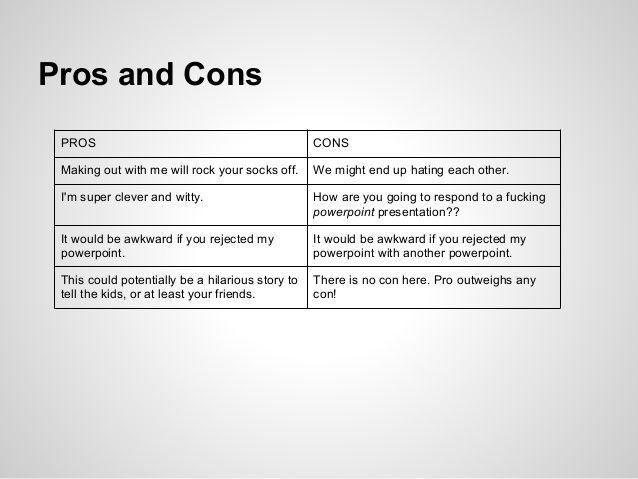 Coo C. recommendet Pros and cons of dating me funny