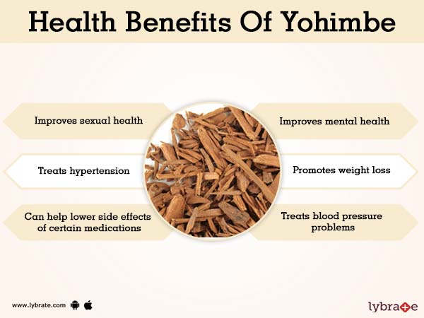 best of Over-the-counter for dysfunction Yohimbine sexual