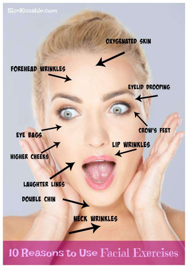 best of Improve exercises tone skin facial Will