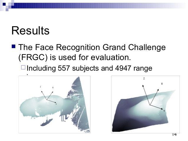 Rummy reccomend Facial recognition grand challenge results