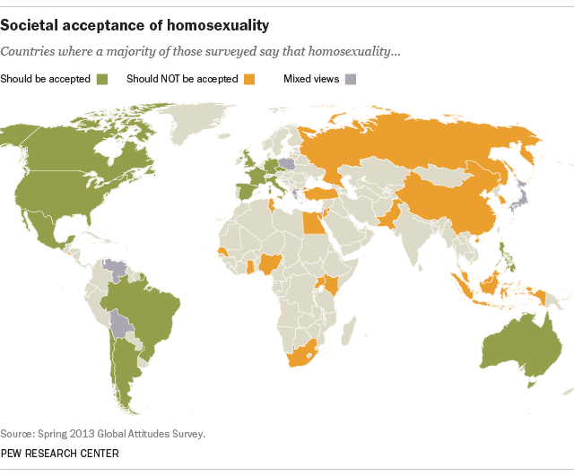 Same sex marriage accepted and countries