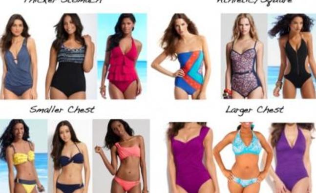 best of Bikini for body Perfect your