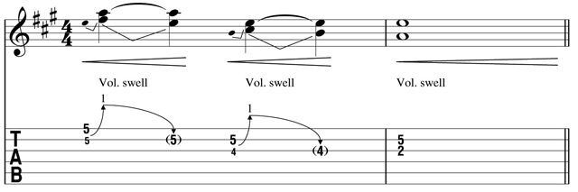 Pedal steel lick for guitar