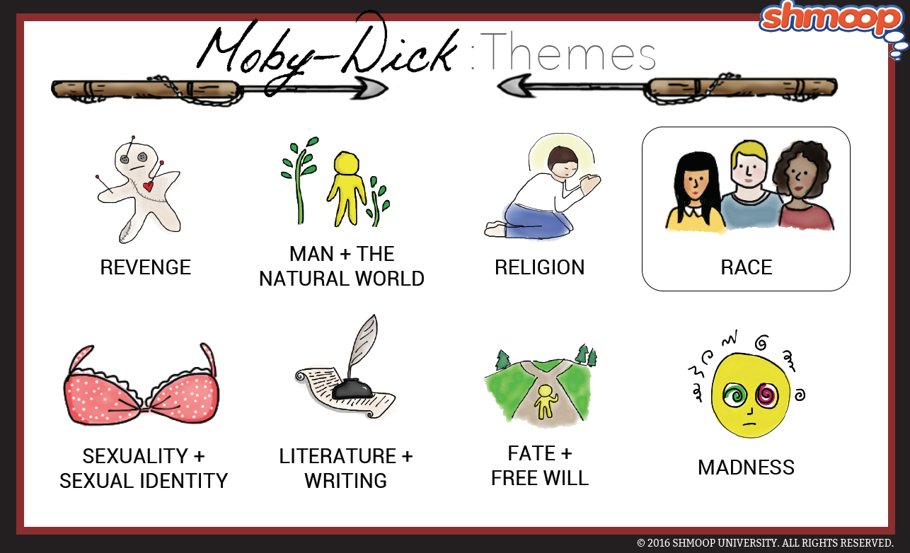 Pipes reccomend Major themes present in moby dick