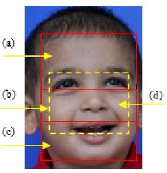 best of Segmentation Facial image