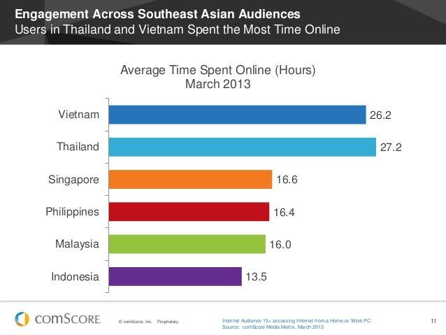 Opaline reccomend Asian online times