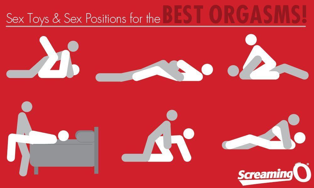 The bes sex position ever