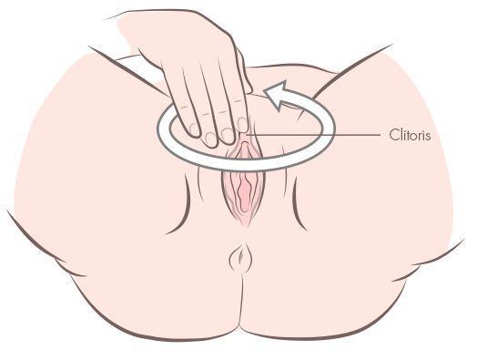 Female Finger Masturbation Orgasm Adult Img For Sensuous Female Finger Masturbation Orgasm