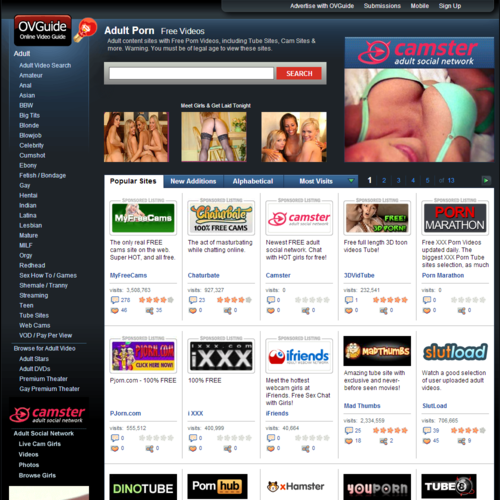 best of Porno sites Free view