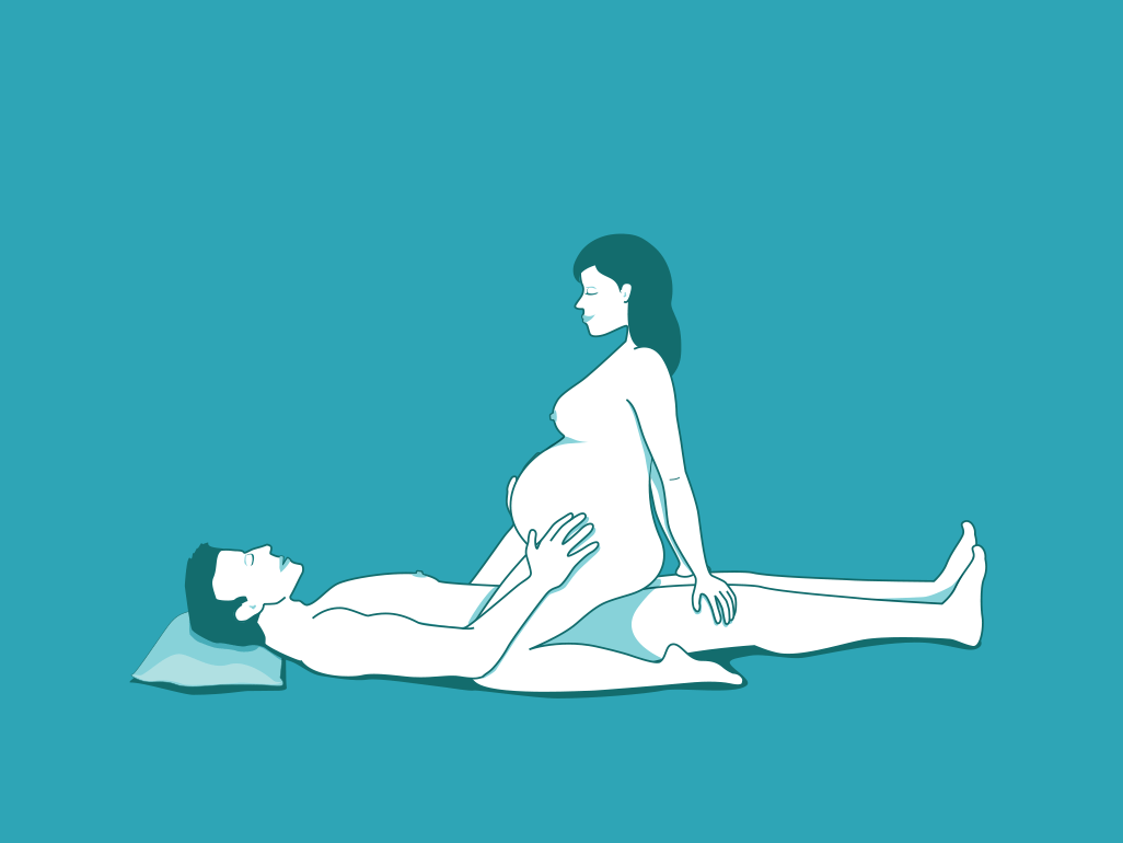 Baller reccomend Best sex positions for pregnancy photos
