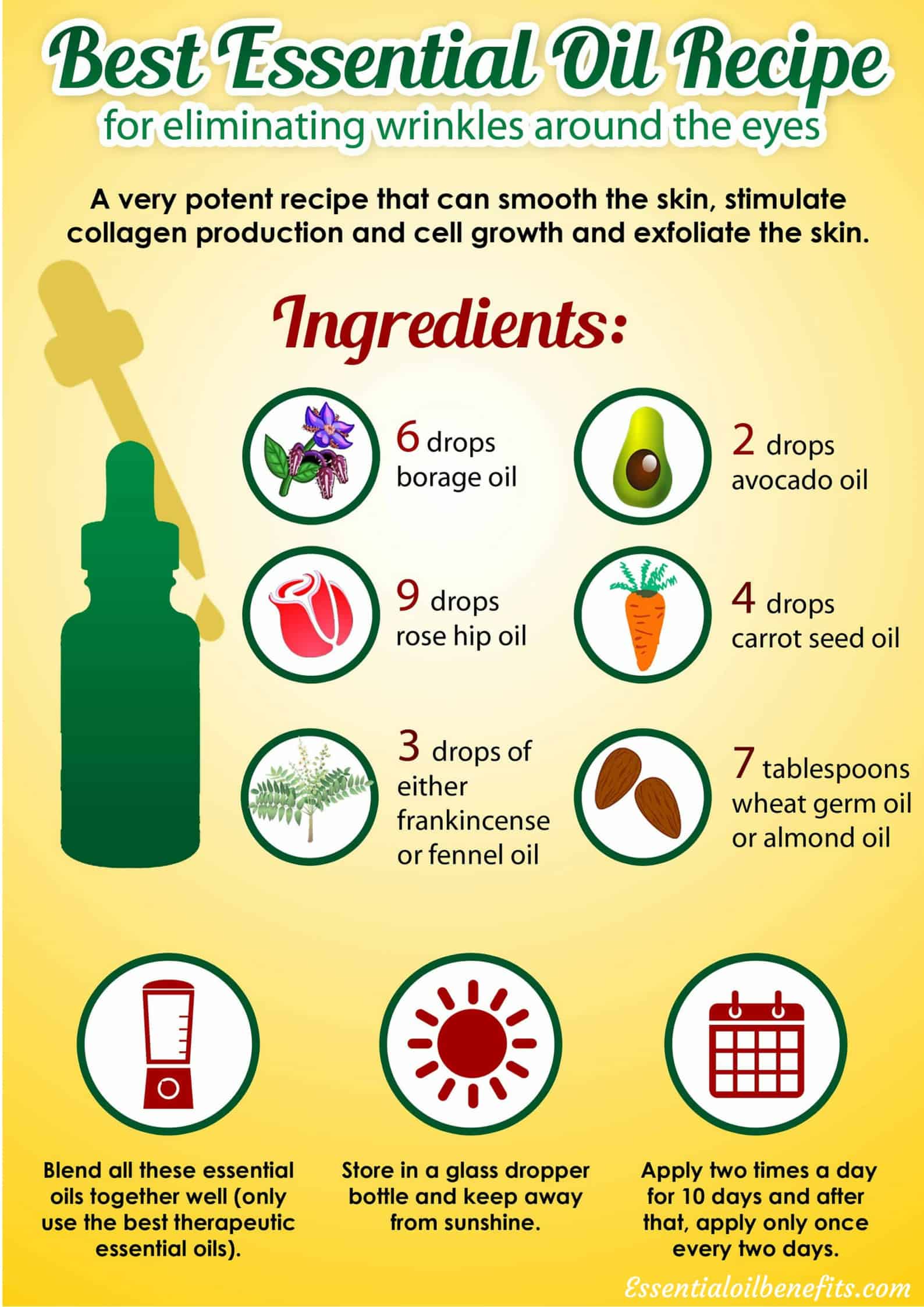 Essential oils recipes for mature skin