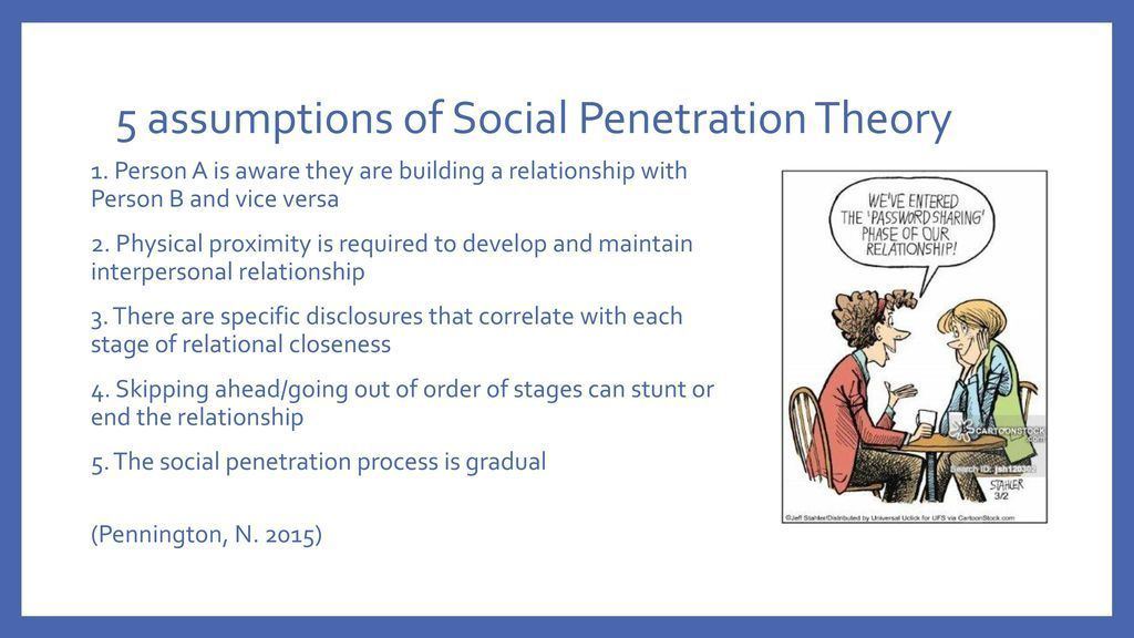 Senior reccomend Assumptions of social penetration theory