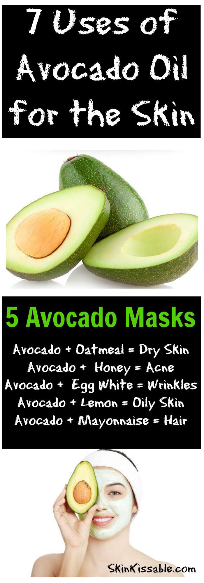 Room S. reccomend Avocado facial benefits