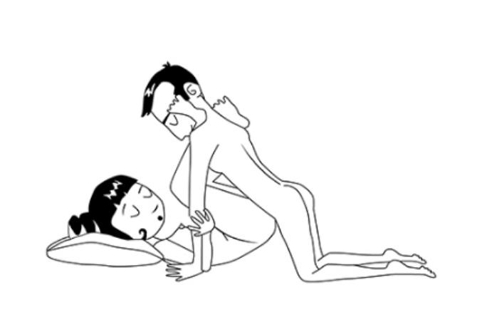 Chinese sex positions