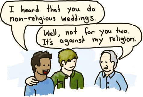 Christian views on same sex marriage
