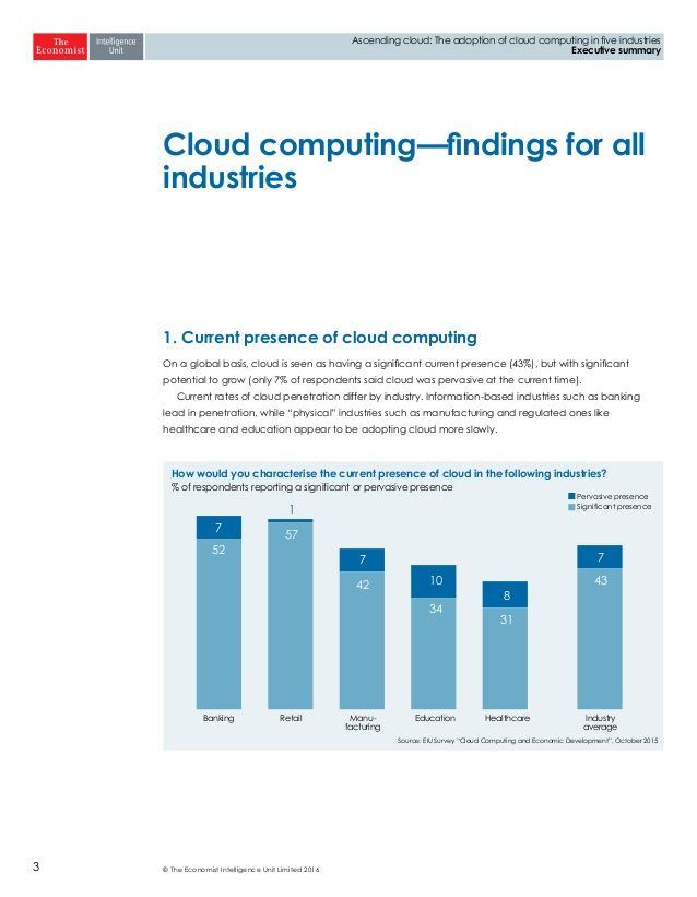 best of Computing penetration Cloud
