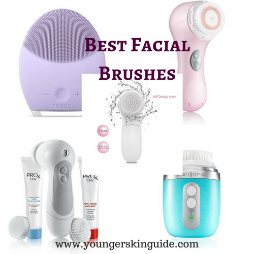 best of Price Clarisonic facial cleansing system cheapest