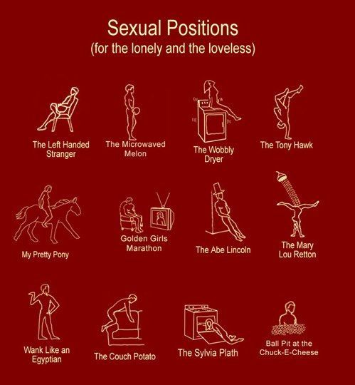 Female masturbation position