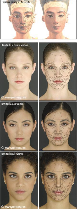 Manager reccomend Examples of nordic facial features