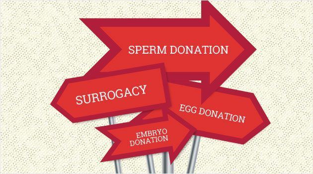 Sperm donation and massachusetts