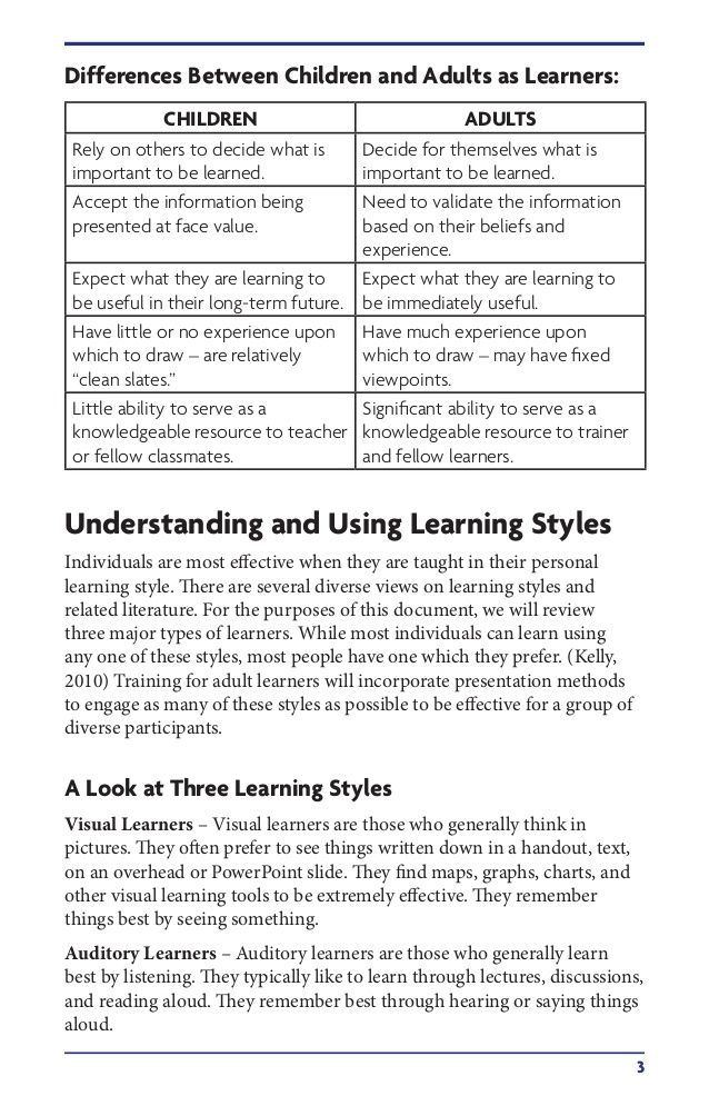 Learning styles adults