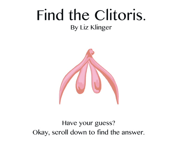 best of The clitoris Locating