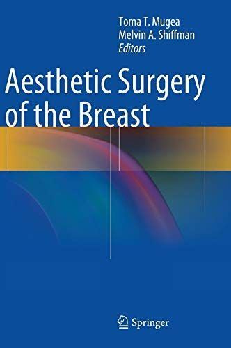 Surgery of the breast