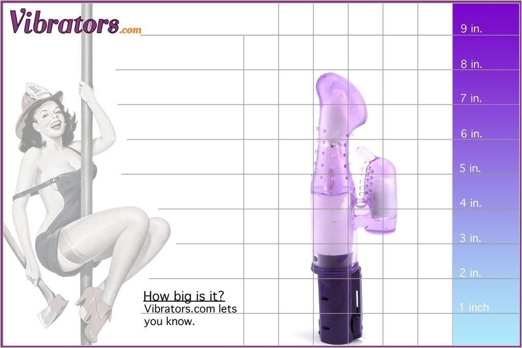 best of Video Thumbelina vibrator